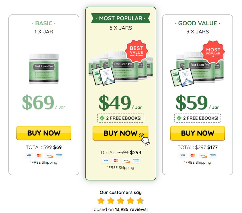 Fast Lean Pro Price